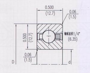 開(kāi)式等截面深溝球類型（C）NKD